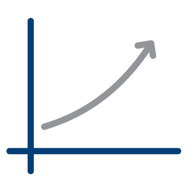 Higher Potential Returns