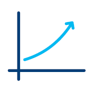 穩定增長及高回報潛力