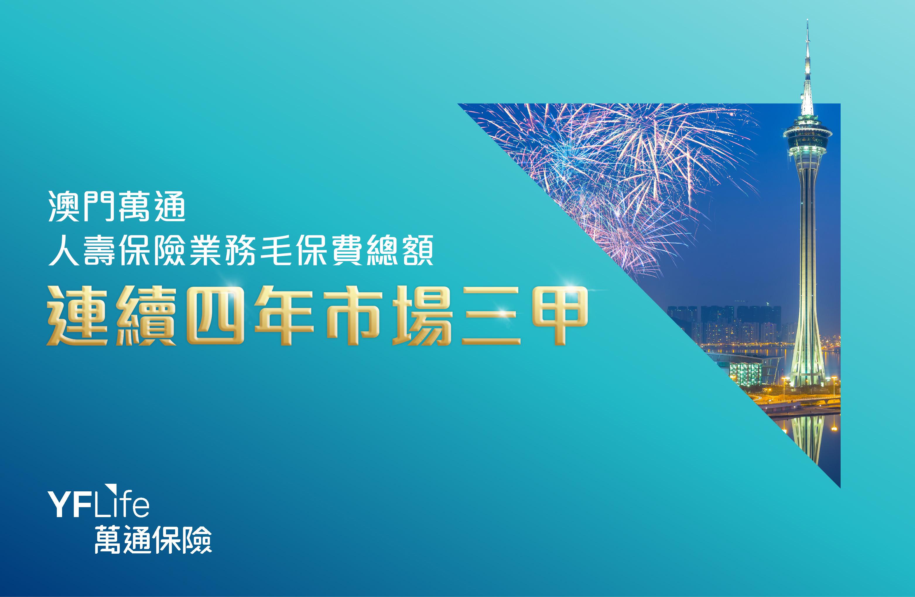 萬通保險連續4年位列澳門巿場三甲 