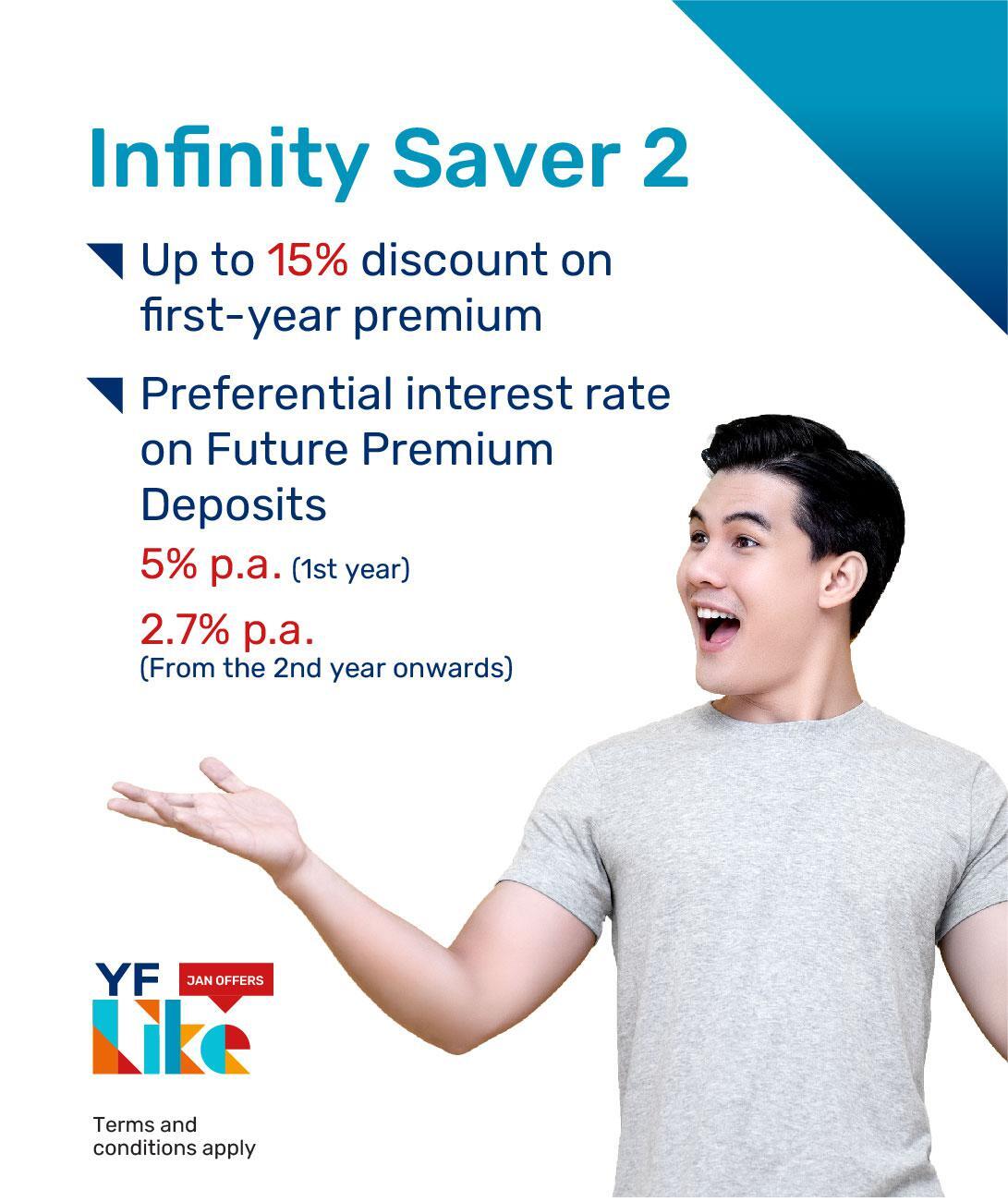 YF Life launches the “Infinity Saver 2” Dual Offers, including up to 15% discount on first-year premium and preferential interest rate on future premium deposits of 5% p.a. for the first year.