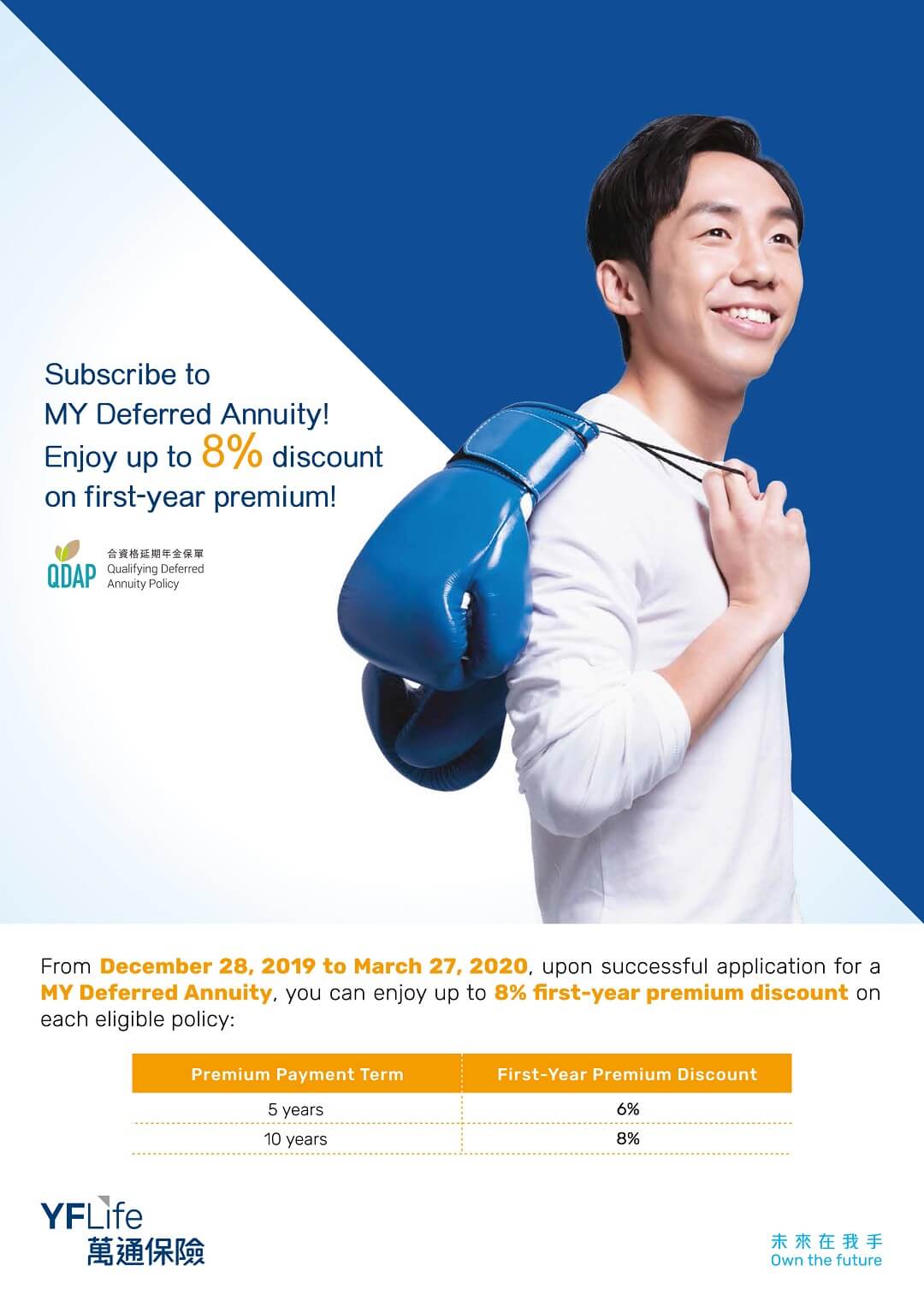 Apply for YF Life’s MY Deferred Annuity before March 31 and enjoy up to 8% first-year premium discount